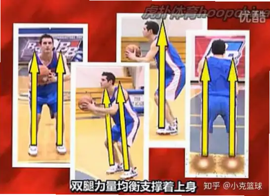 如何将球抛向篮筐上方提高命中率？